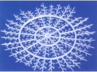 ��ܛ������